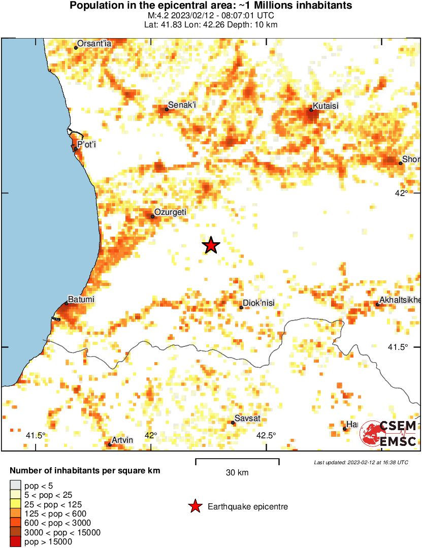 population