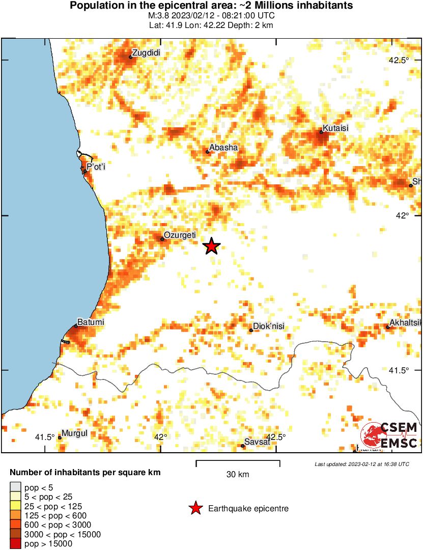 population
