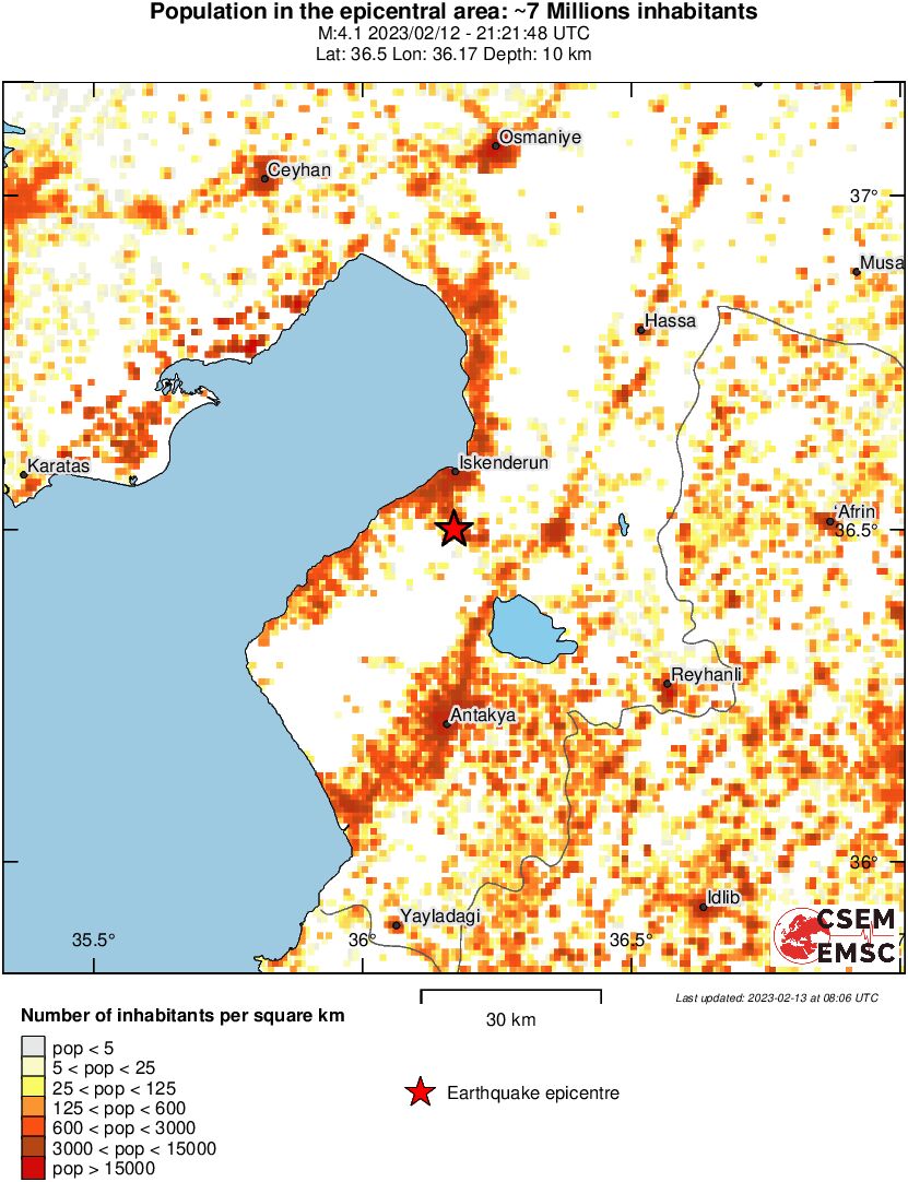 population
