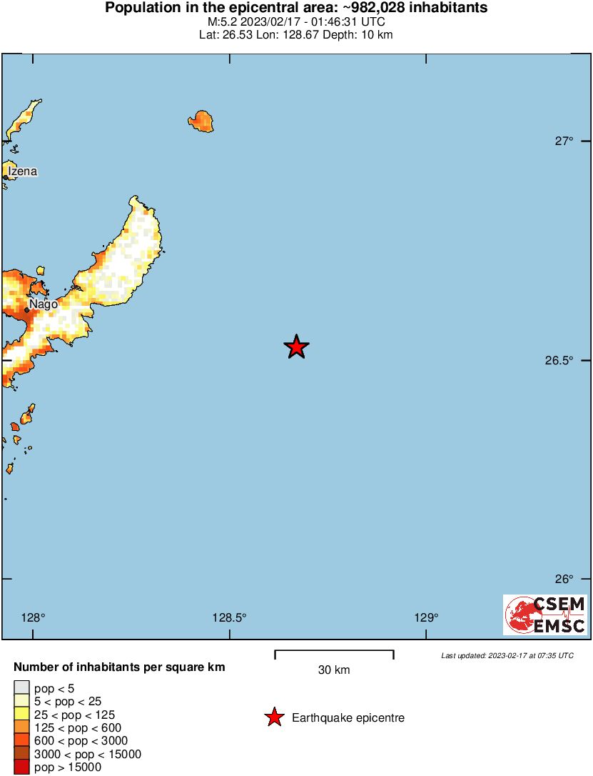 population