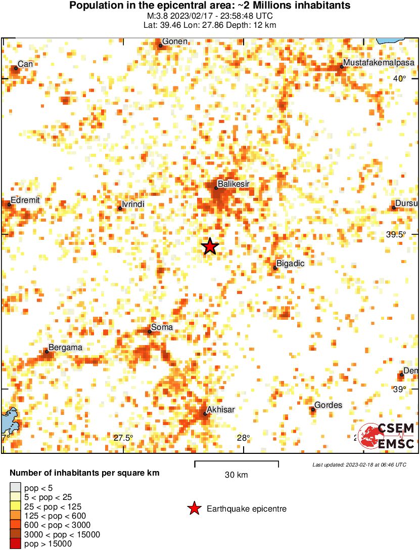 population