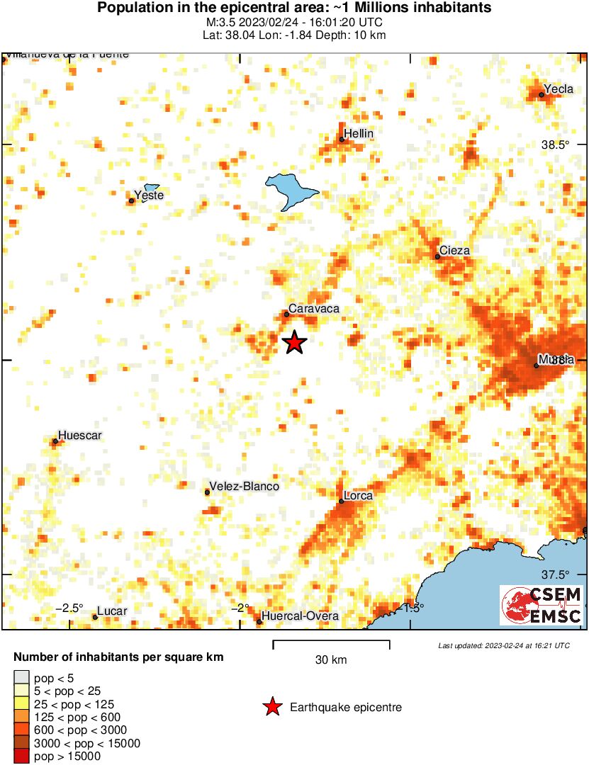 population