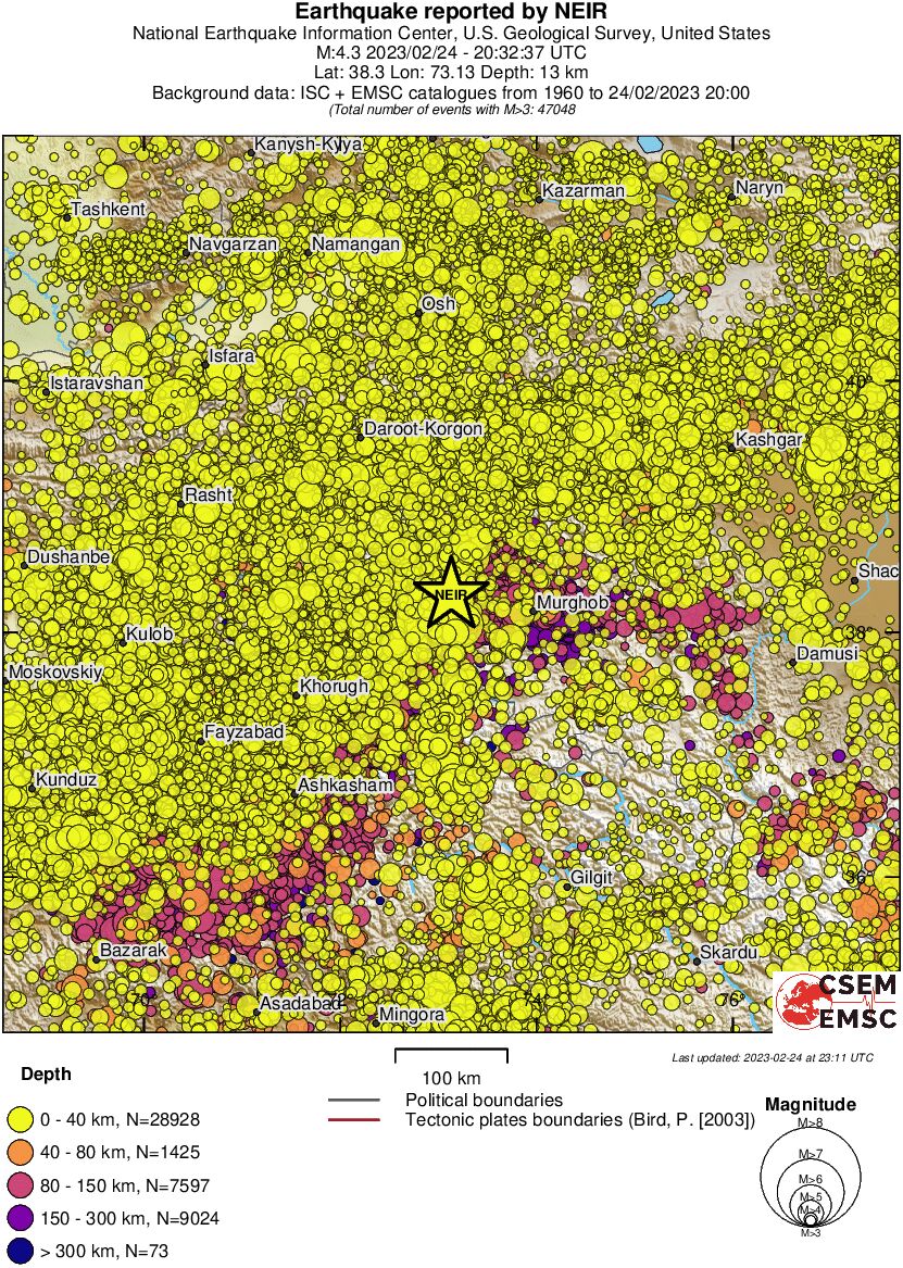regional historical seismicity