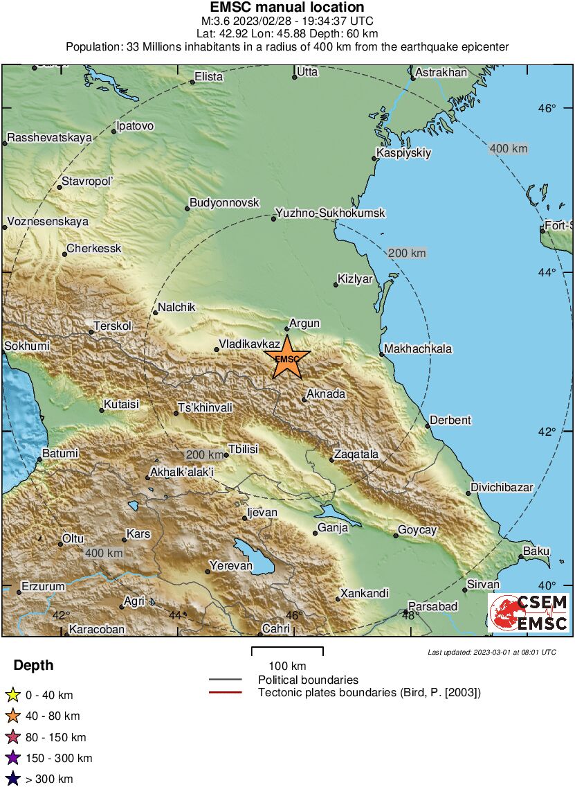 Regional View