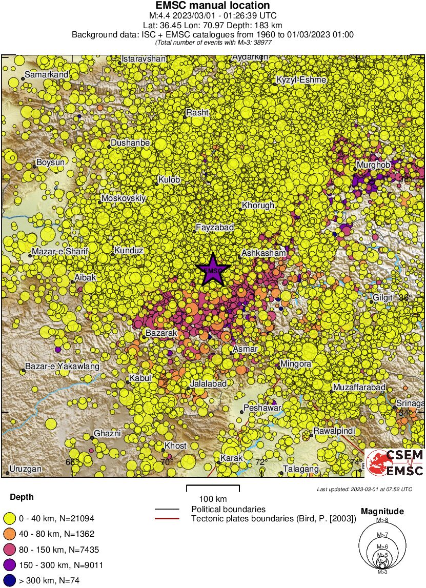 regional historical seismicity