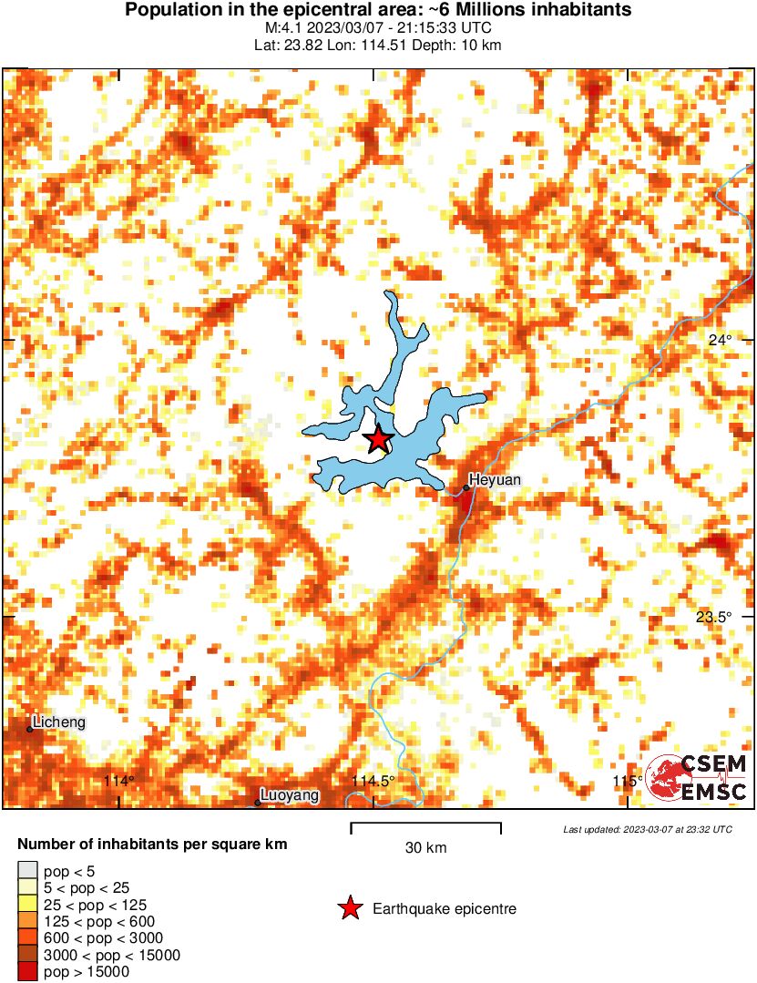 population