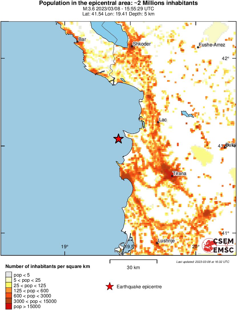 population