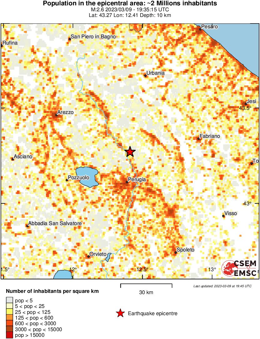 population
