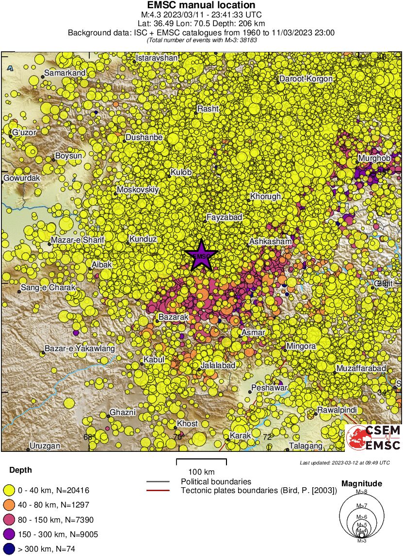 regional historical seismicity