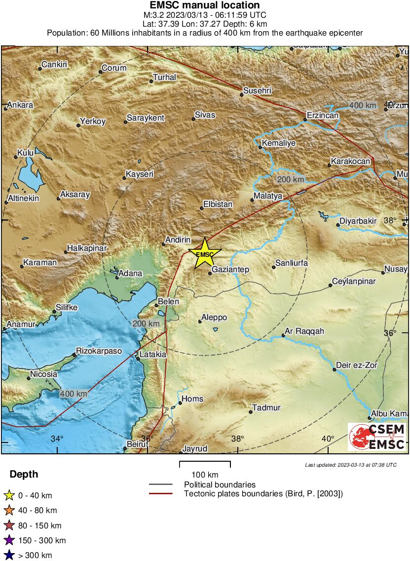 Regional View
