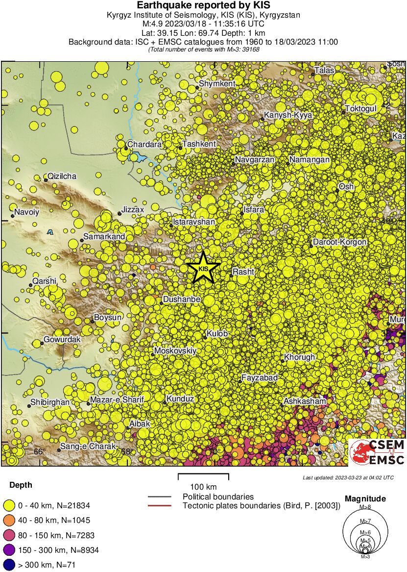 regional historical seismicity