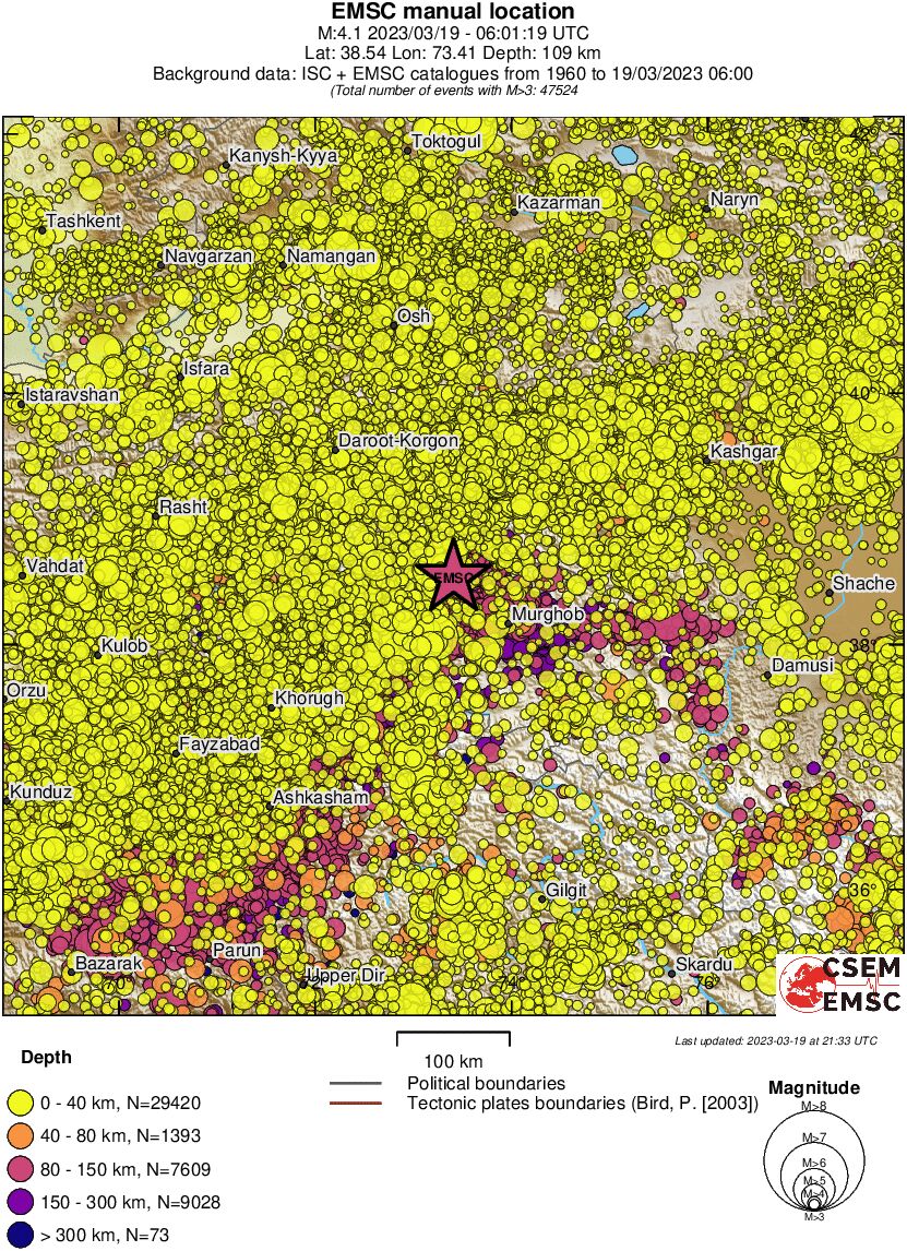 regional historical seismicity