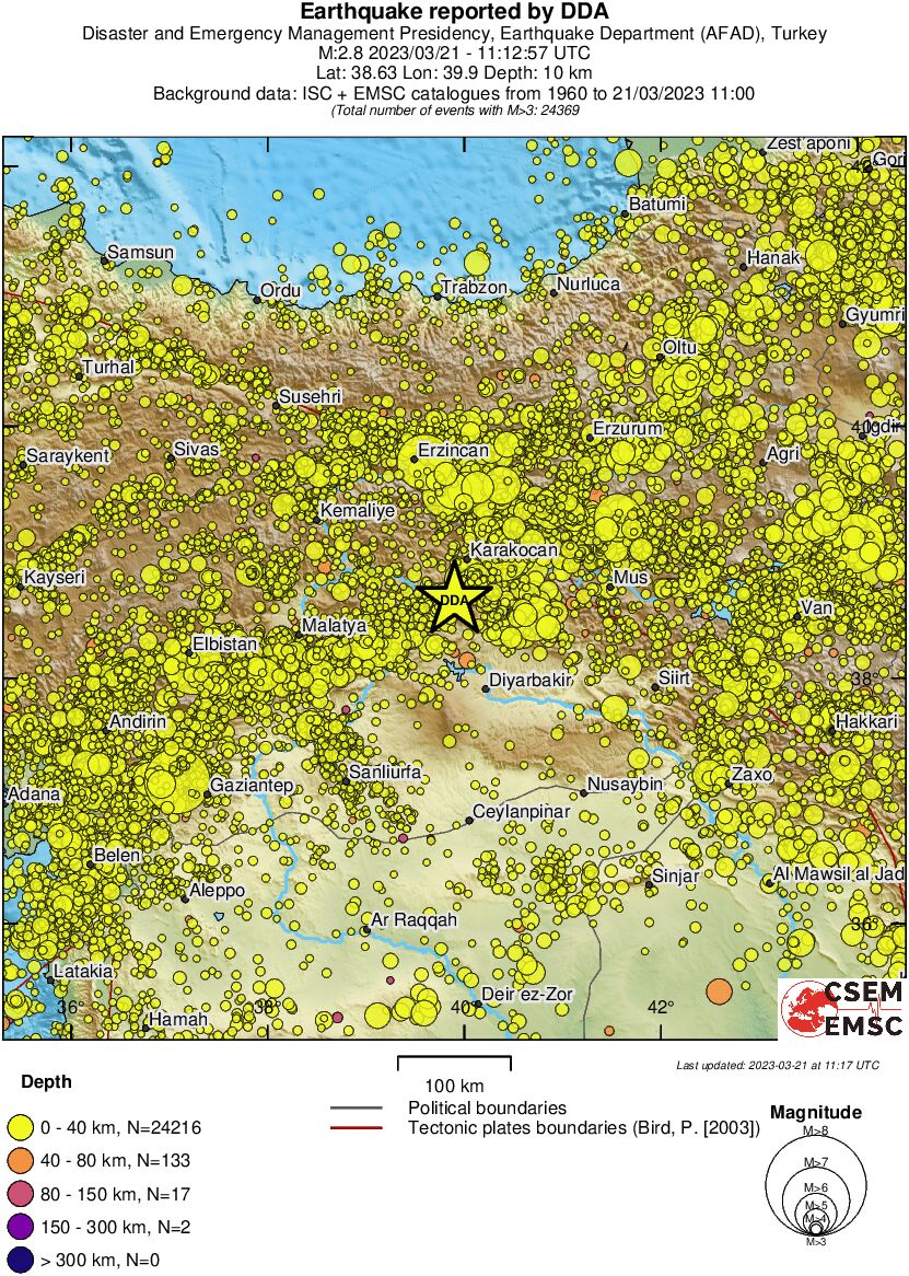 regional historical seismicity