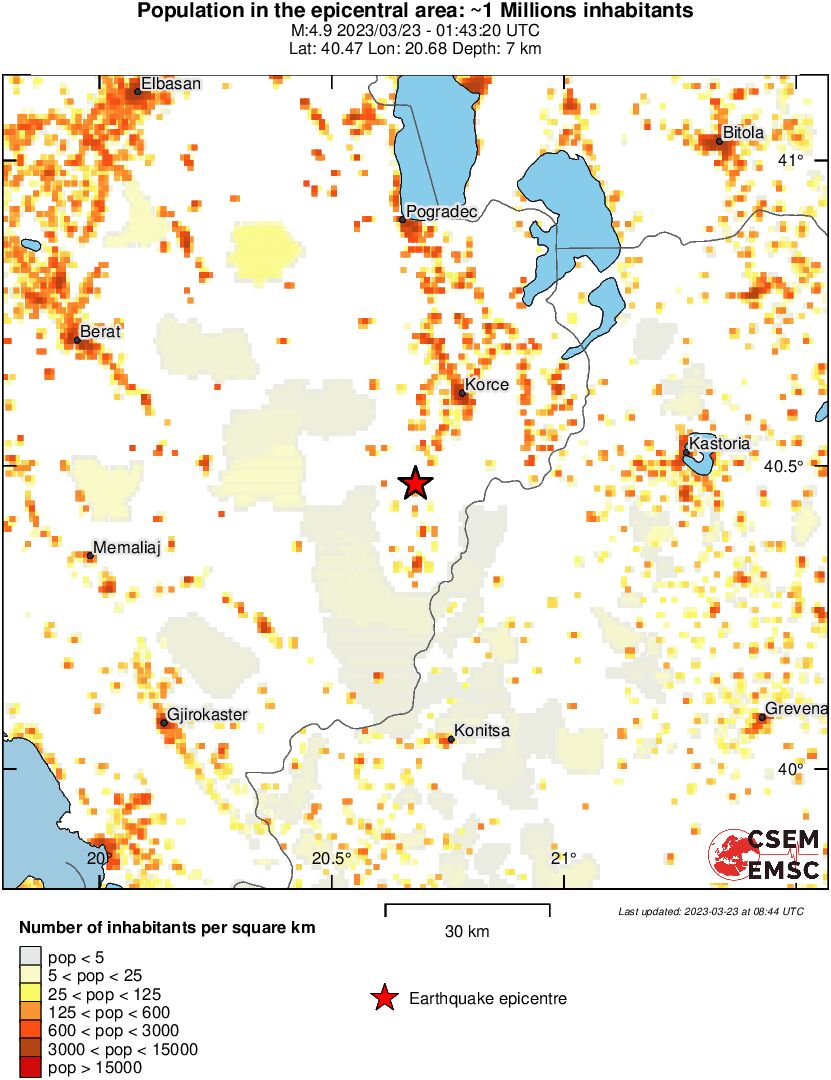 population