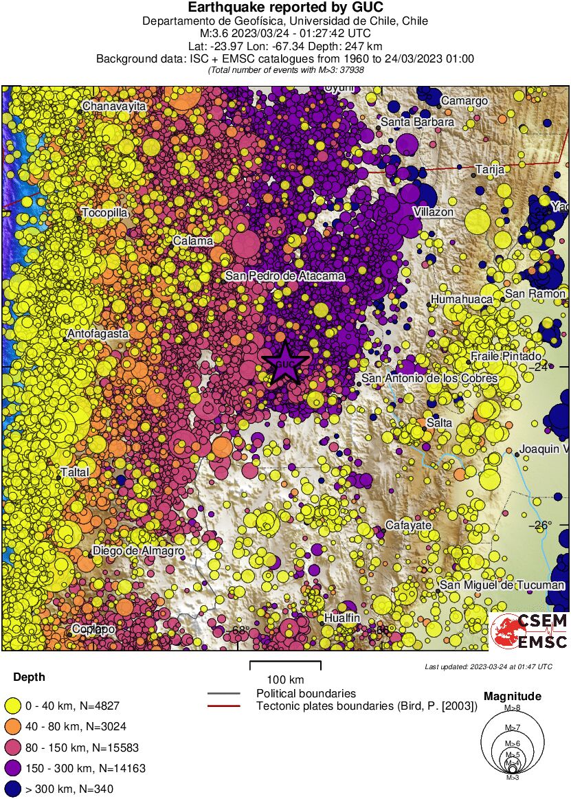 regional historical seismicity