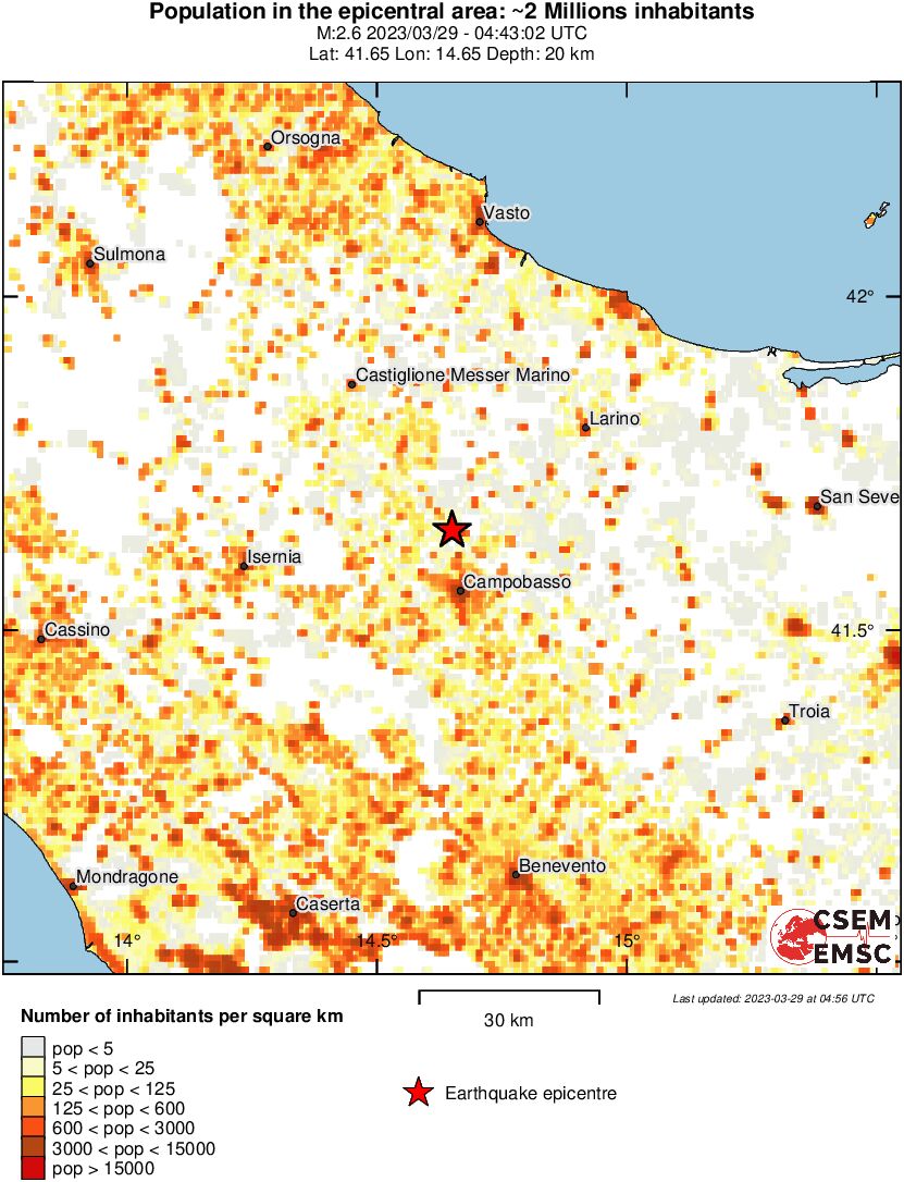 population