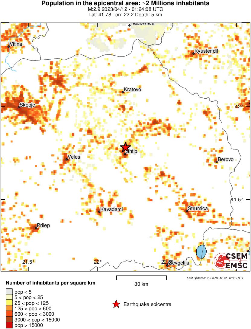 population