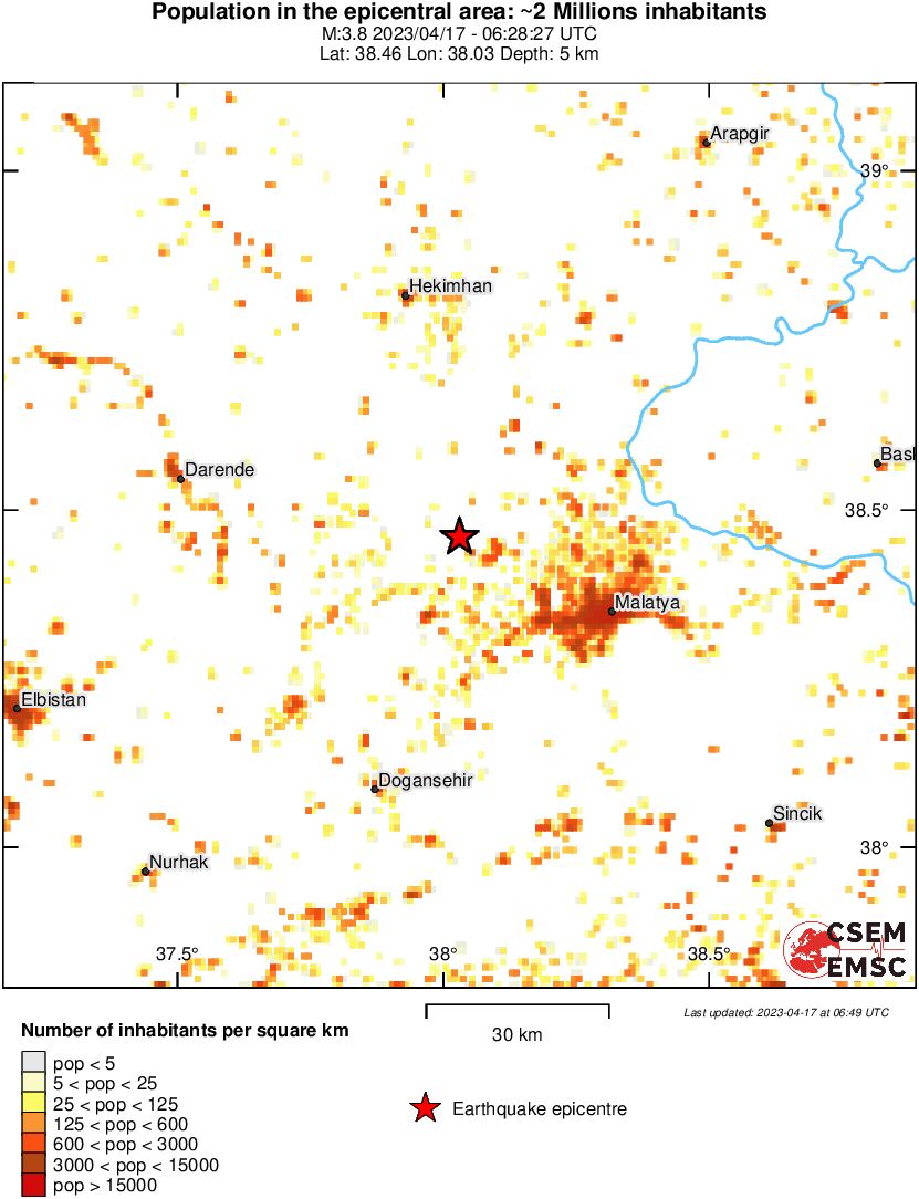 population