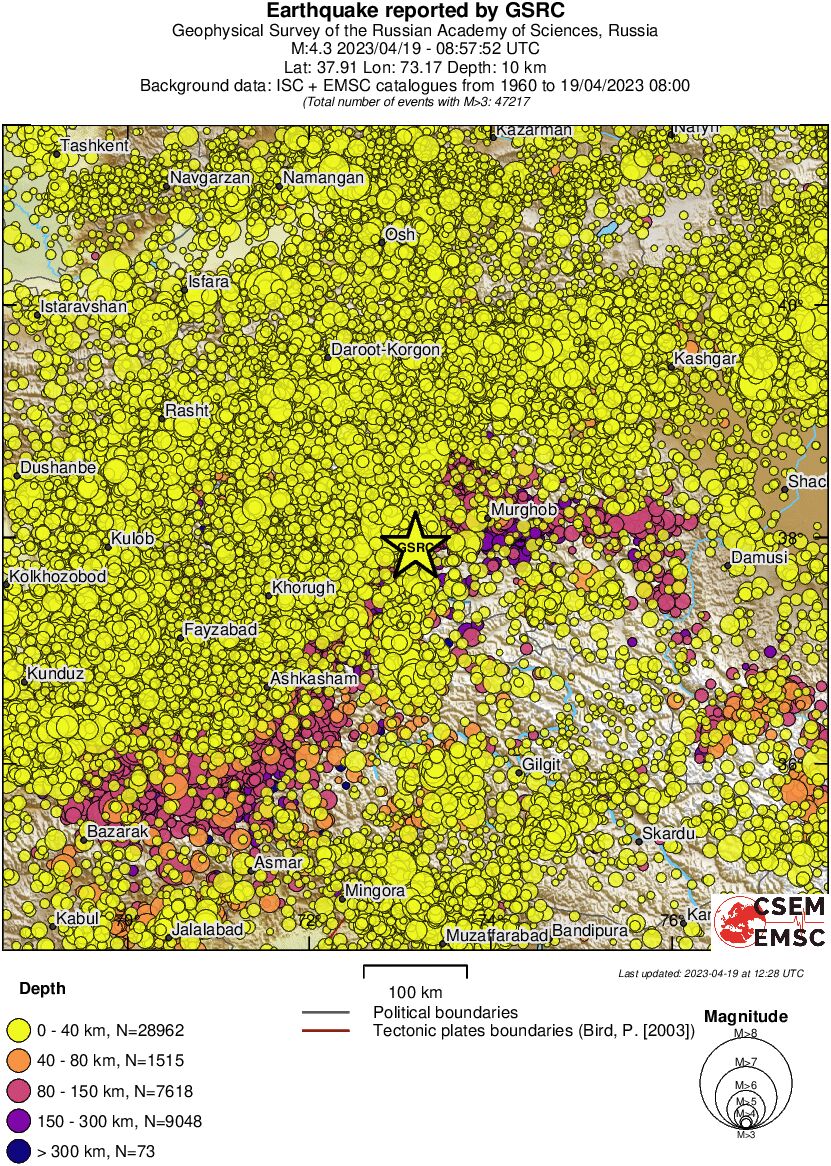 regional historical seismicity