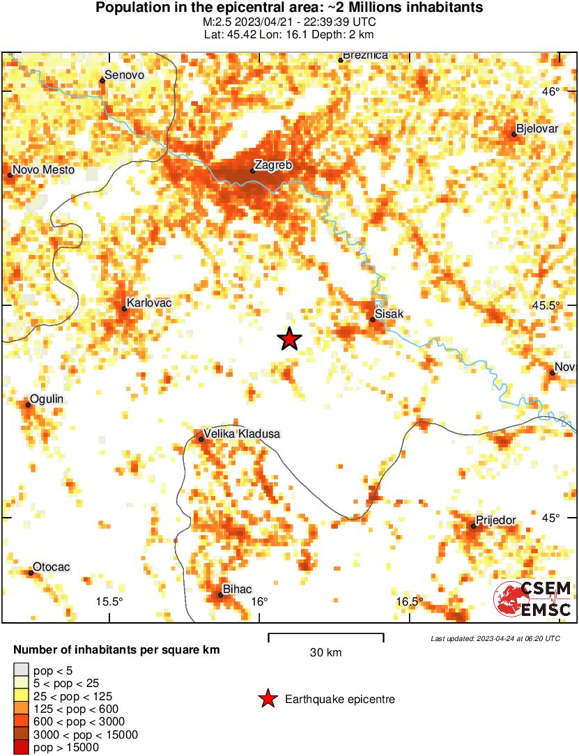 population