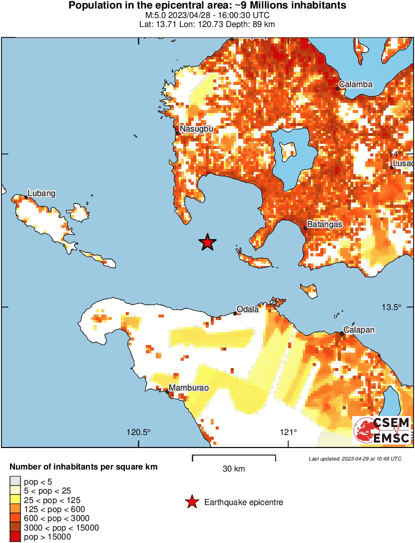 population