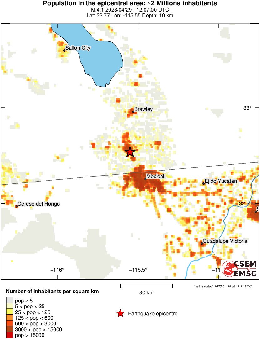 population