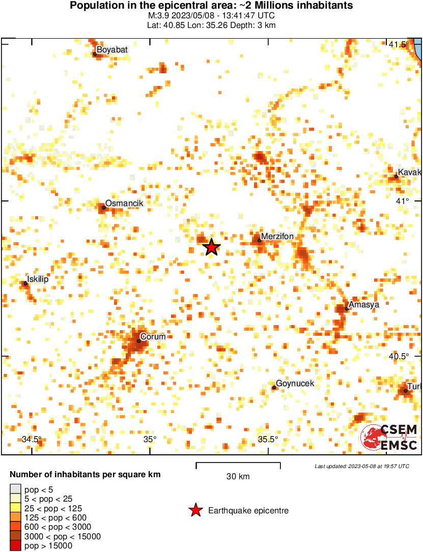 population