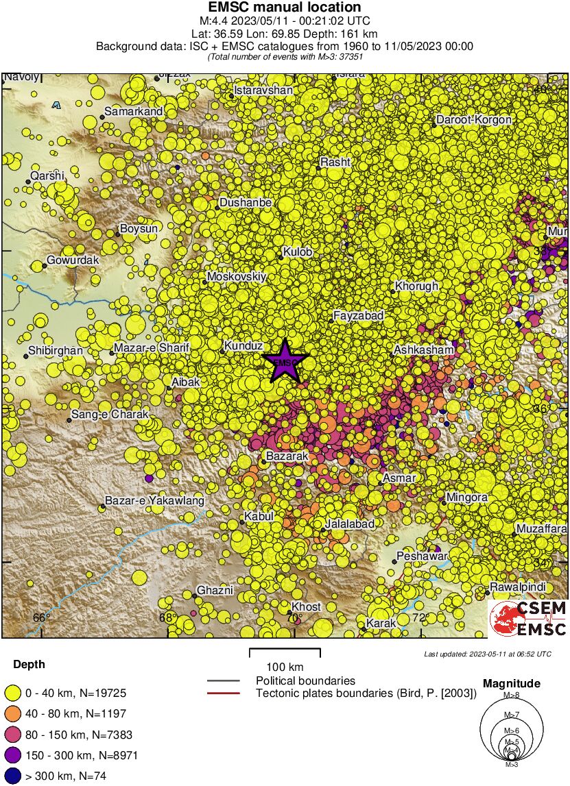 regional historical seismicity