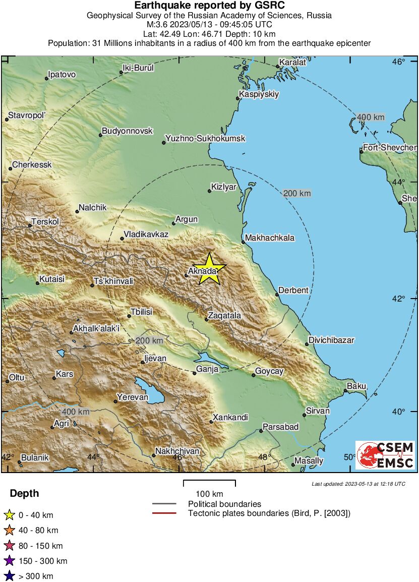 Regional View