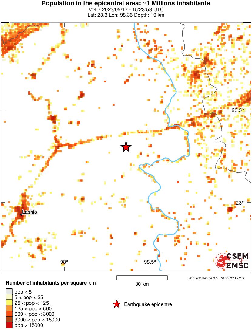 population