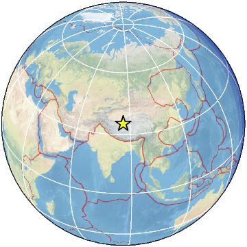 Global View