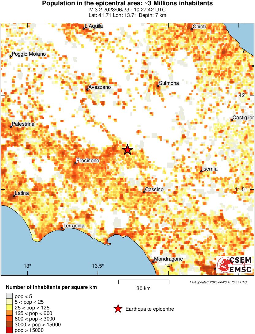 population