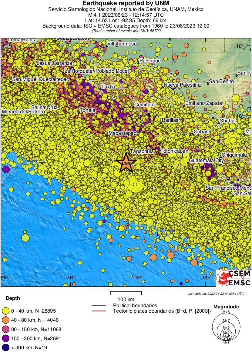 regional historical seismicity