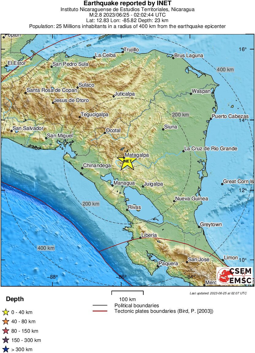 Regional View