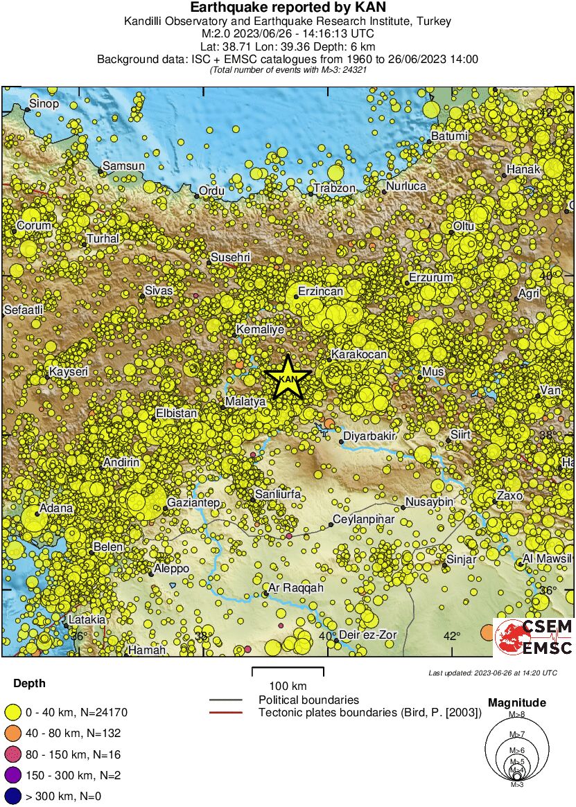 regional historical seismicity