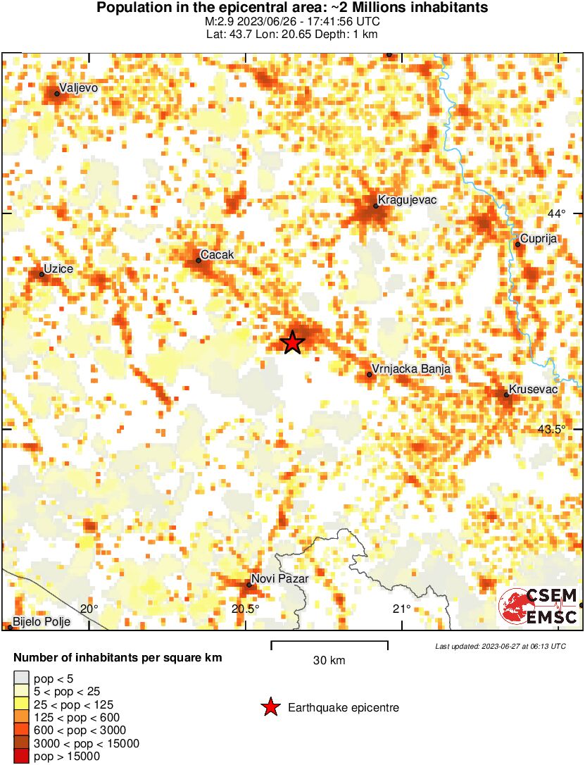 population