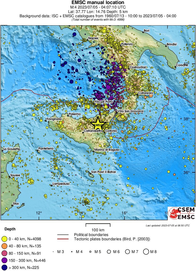 regional historical seismicity