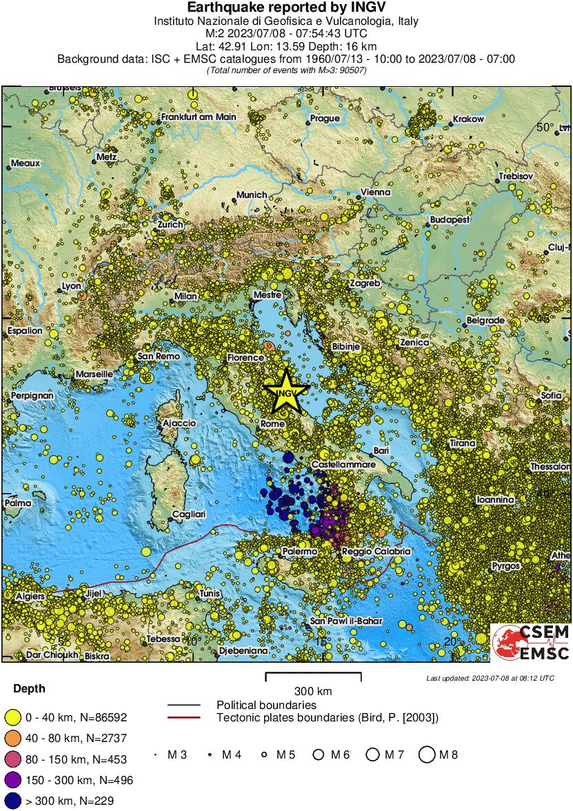 wide historical seismicity