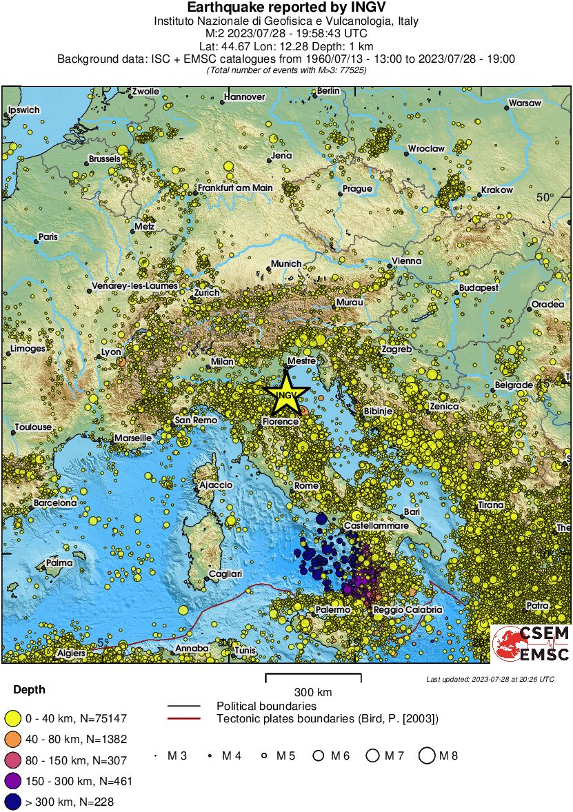 wide historical seismicity