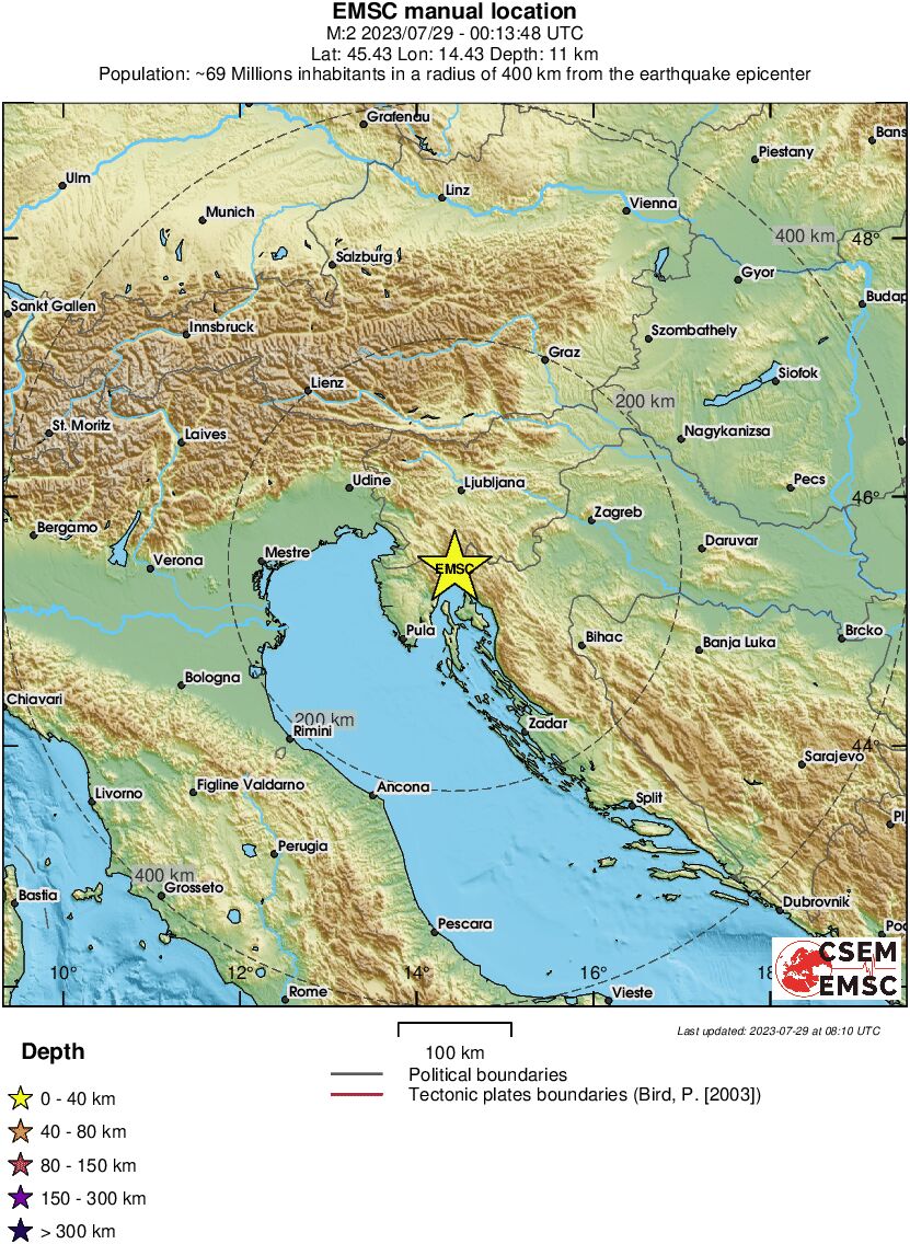 Regional View