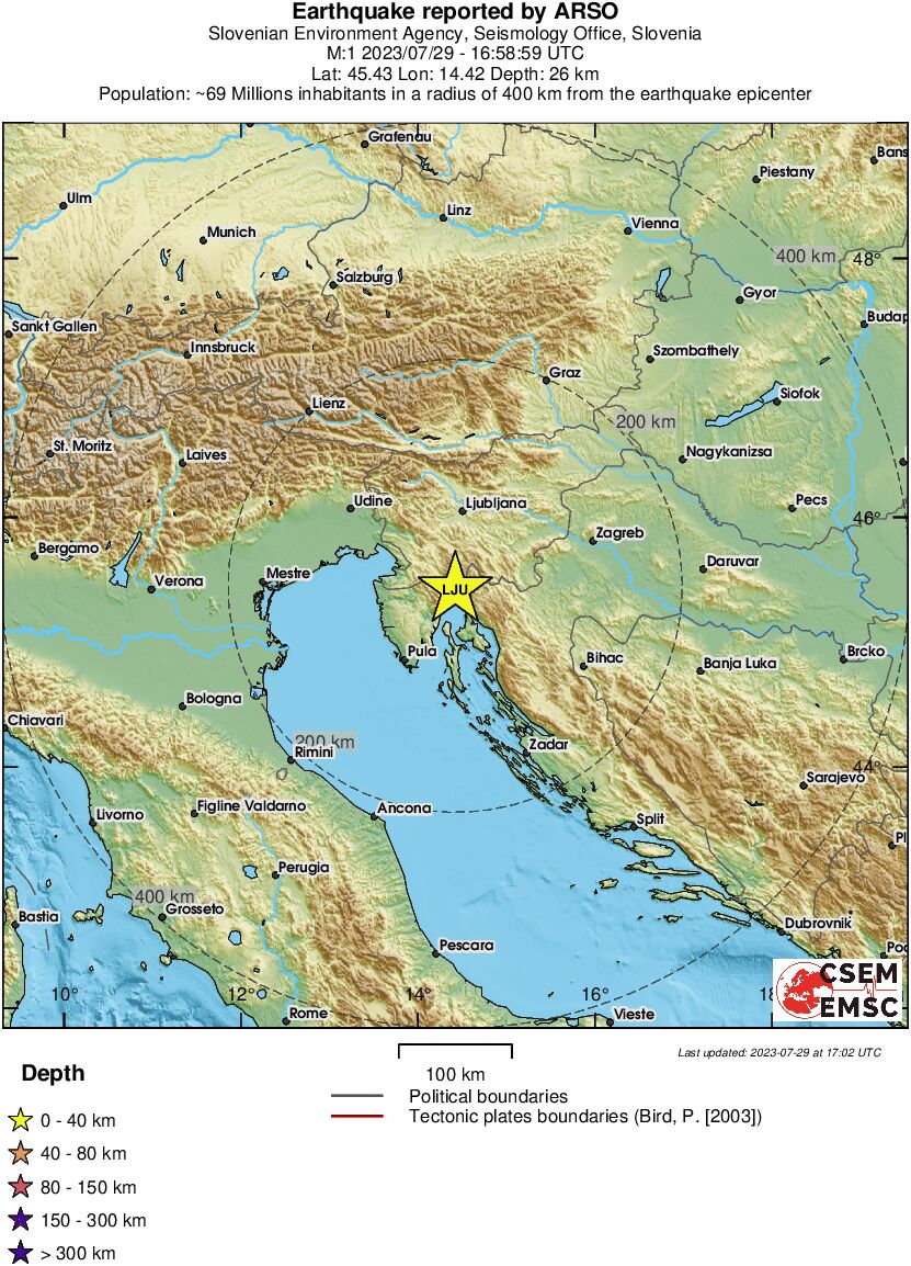 Regional View