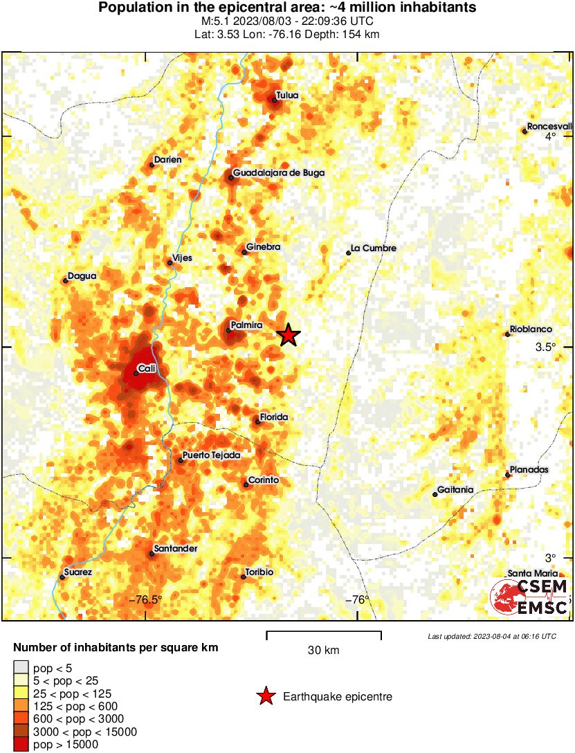 population