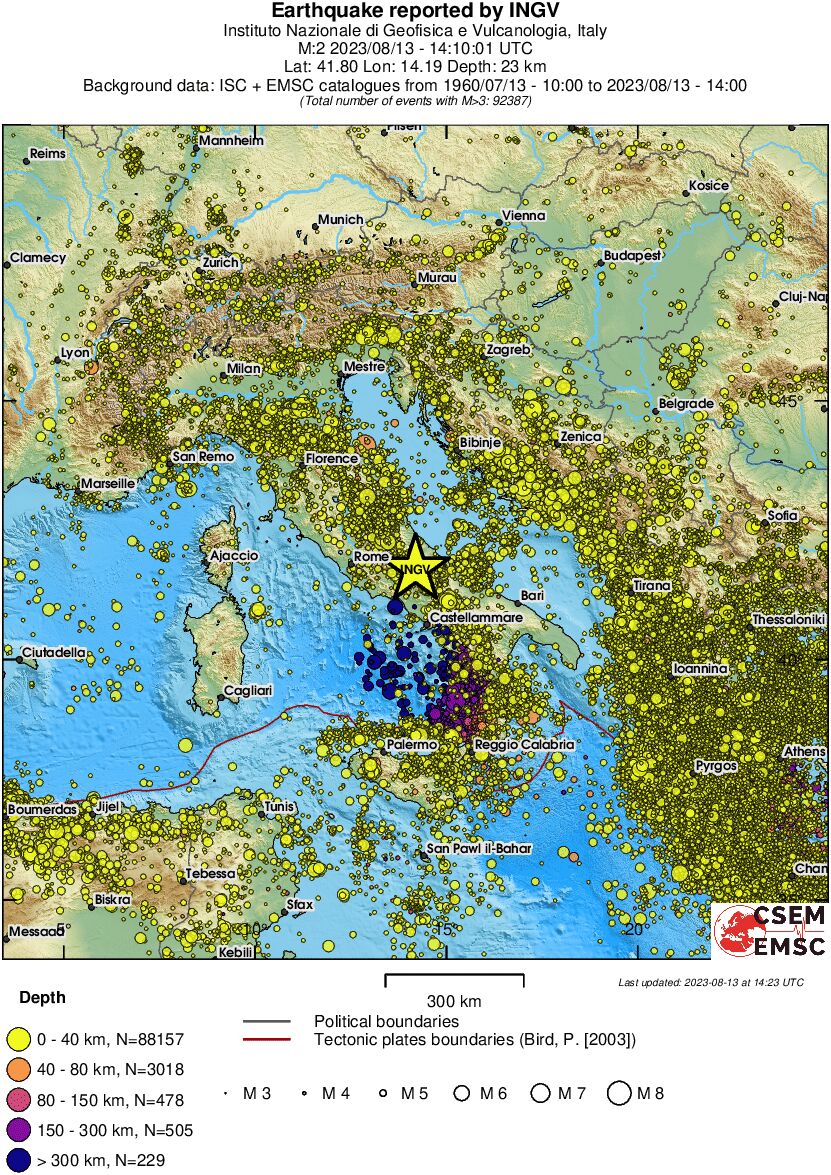 wide historical seismicity