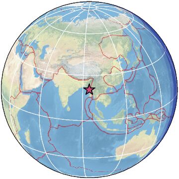 Global View
