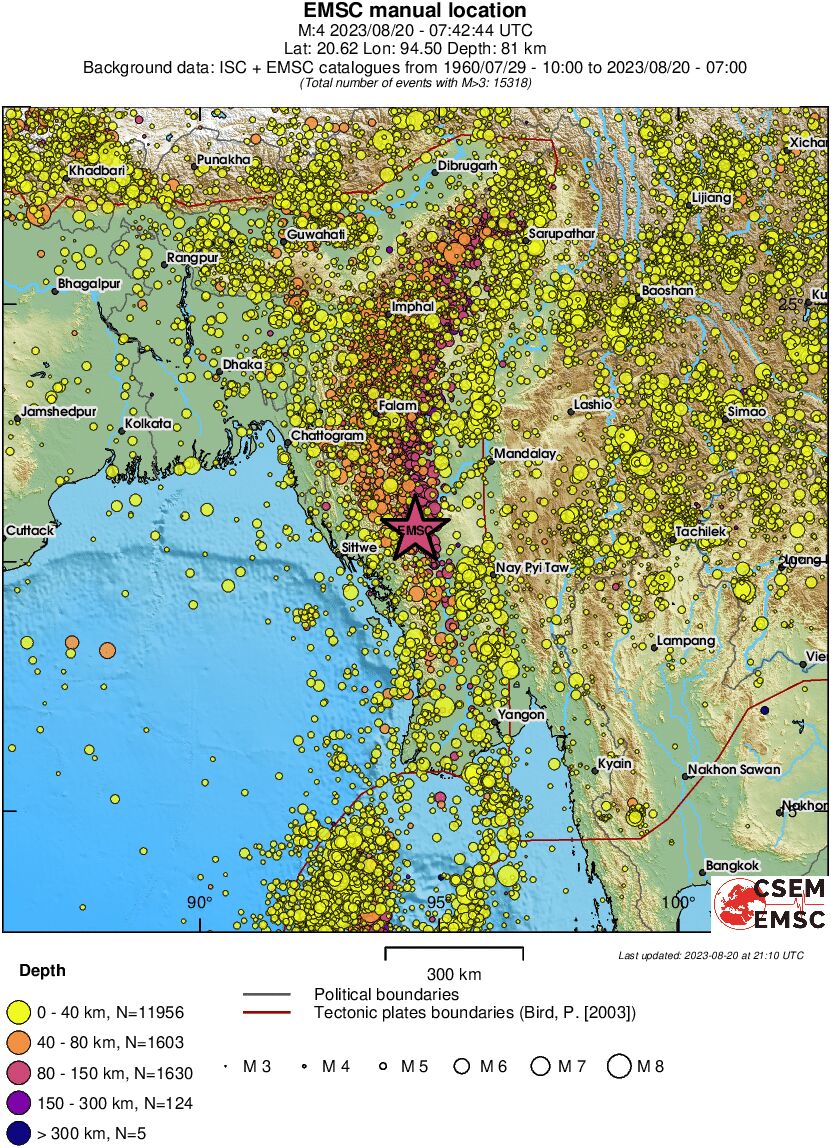 wide historical seismicity