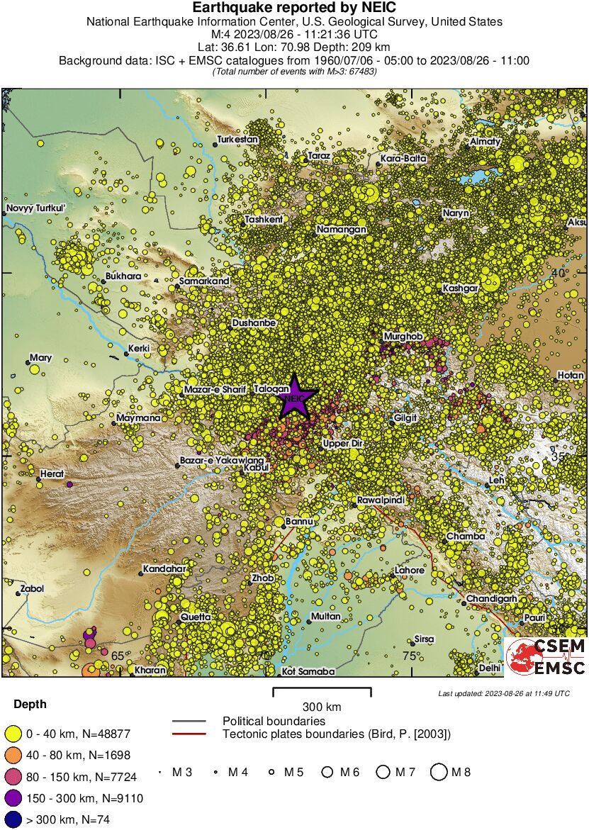 wide historical seismicity