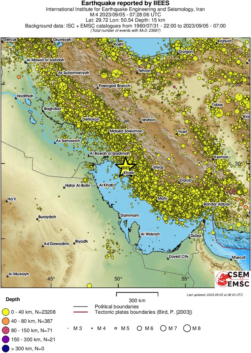 wide historical seismicity