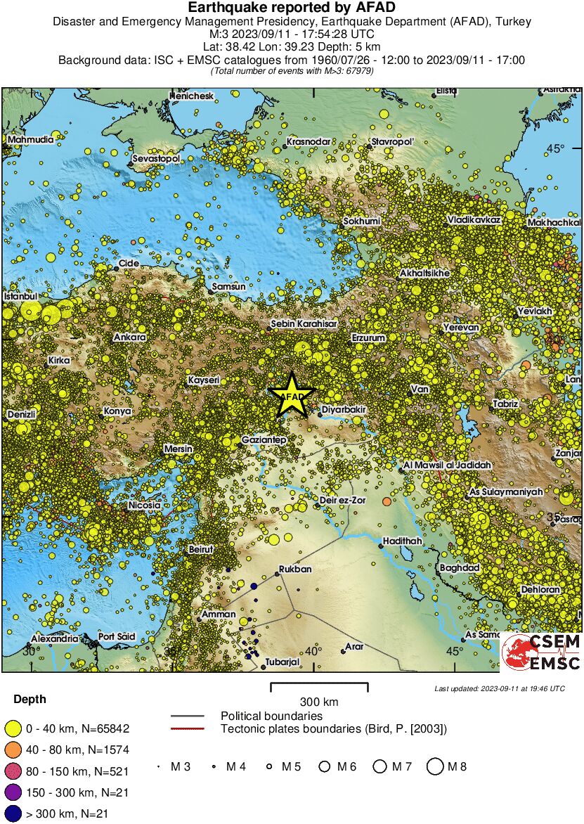 wide historical seismicity