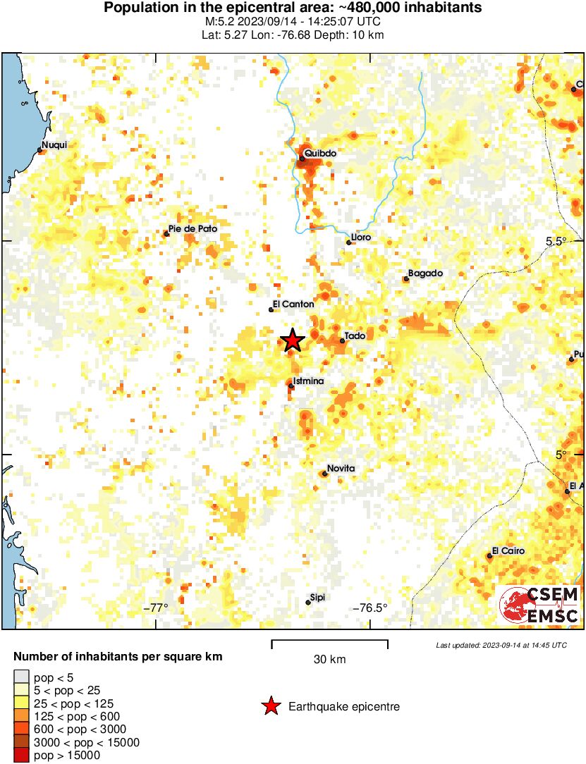 population