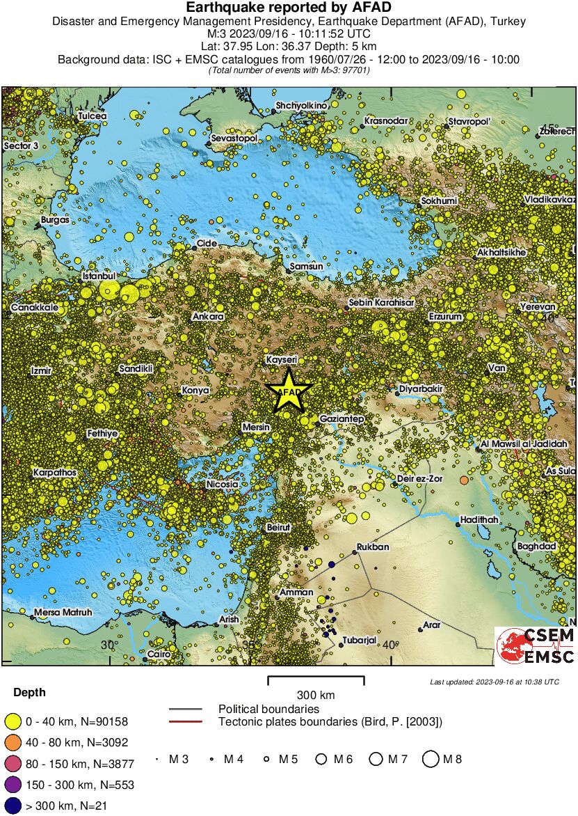 wide historical seismicity